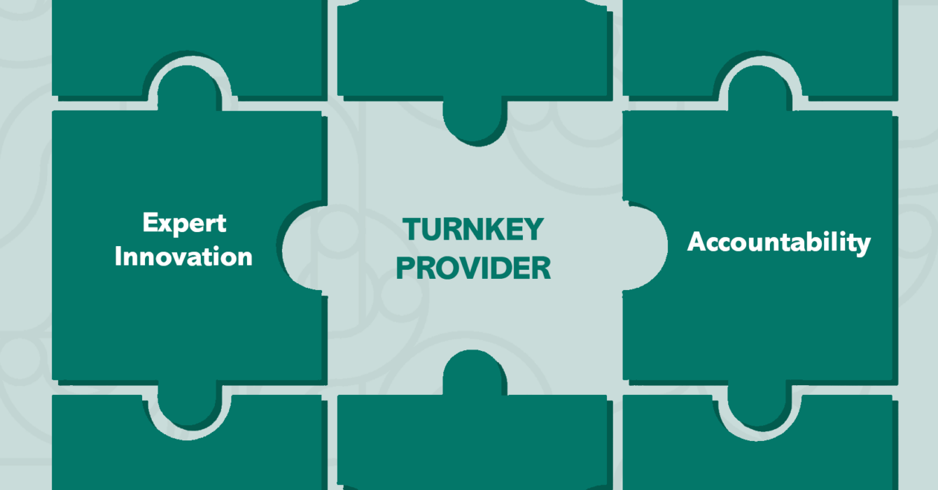 Wellube Turnkey Provider Benefits Featured